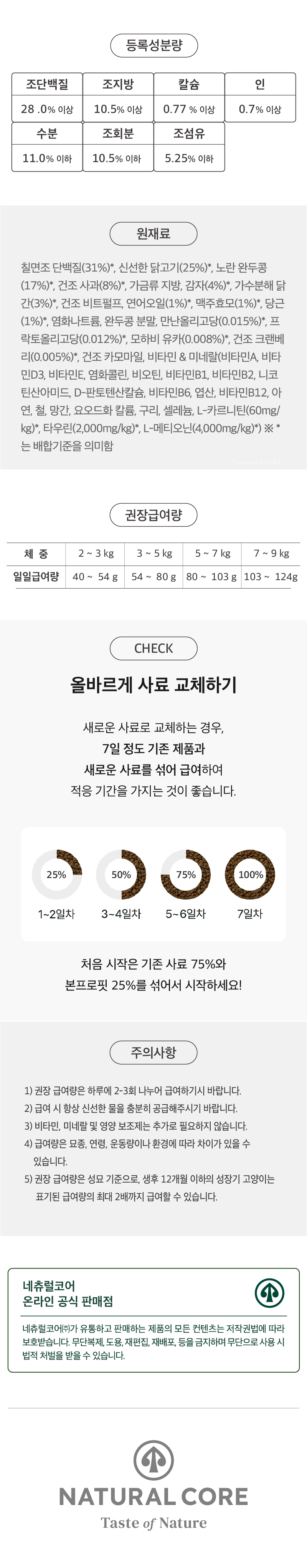 [NEW신상][무료배송] 네츄럴코어 캣 본프로핏 요로&소화 1.8kg 6번째