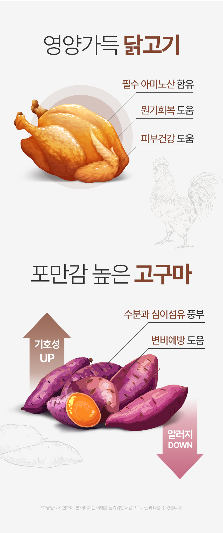 [NEW신상][무료배송] 데이스포 우리아이 치킨 고구마 사사미 1kg 9번째