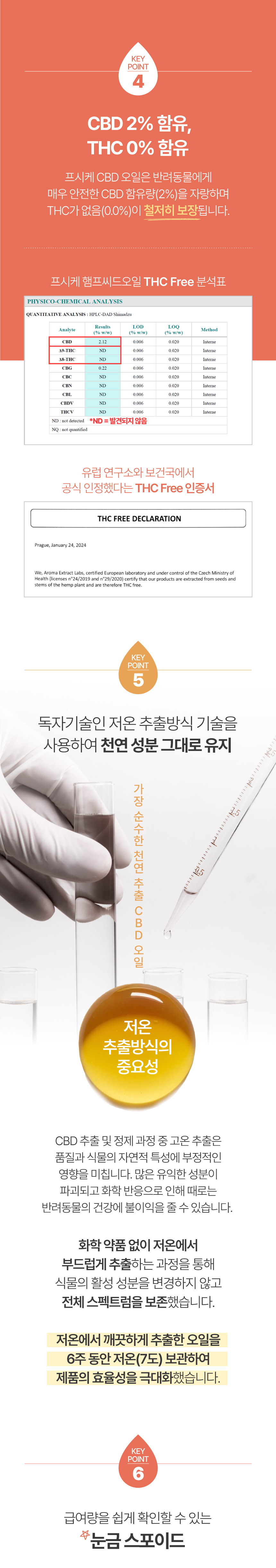[NEW신상][무료배송] 와글와글펫 프시케 불안 완화 영양제 햄프 & 연어 오일 30ml 6번째