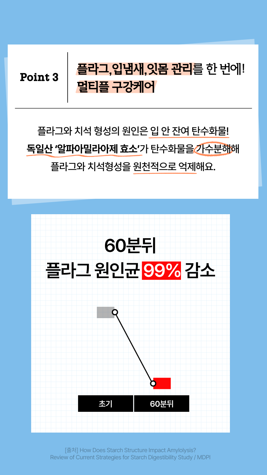 [NEW신상]플라고 3D 스케일링 껌 S 7개입 14번째