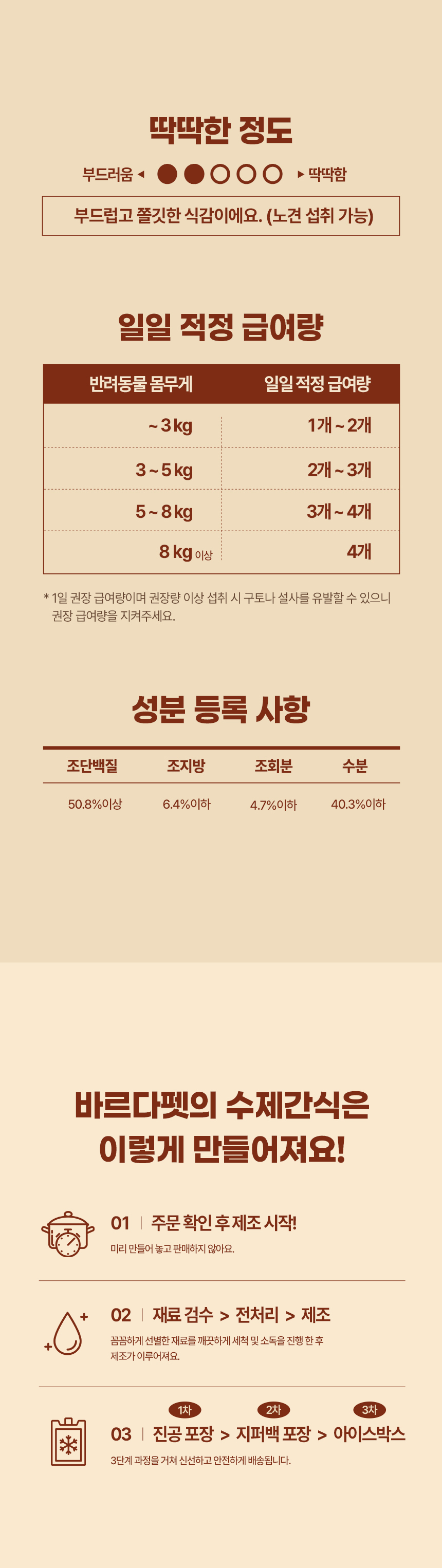 [무료배송][2개] 바르다펫 지리산 흑돼지육포 50g 9번째