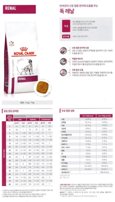 [무료배송] [유통기한임박, 25년9월11일] 로얄캐닌 독 레날 2kg 1번째