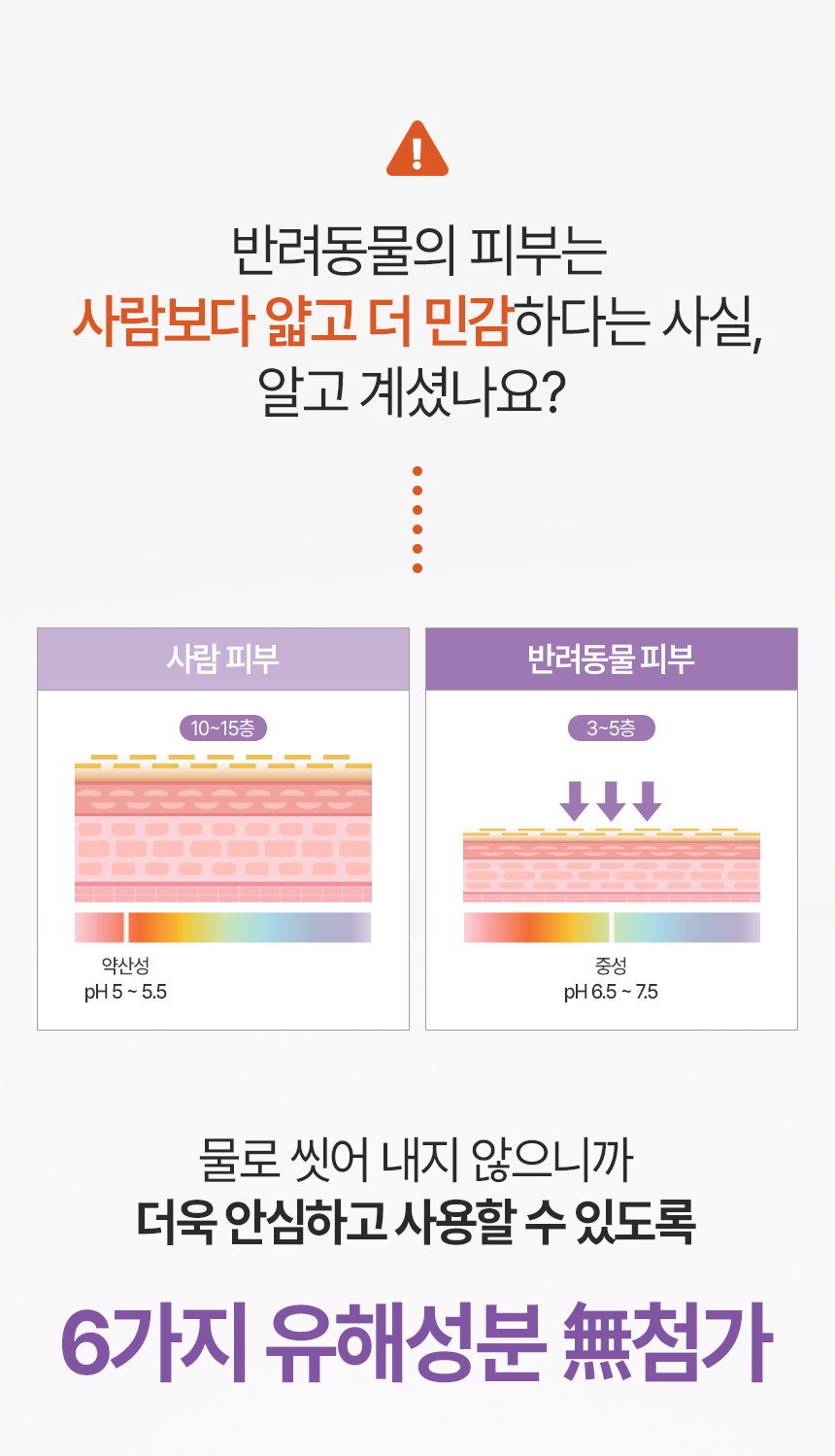 [NEW신상][무료배송] 펫토리아 티트리 워터리스 샴푸 150ml 26번째