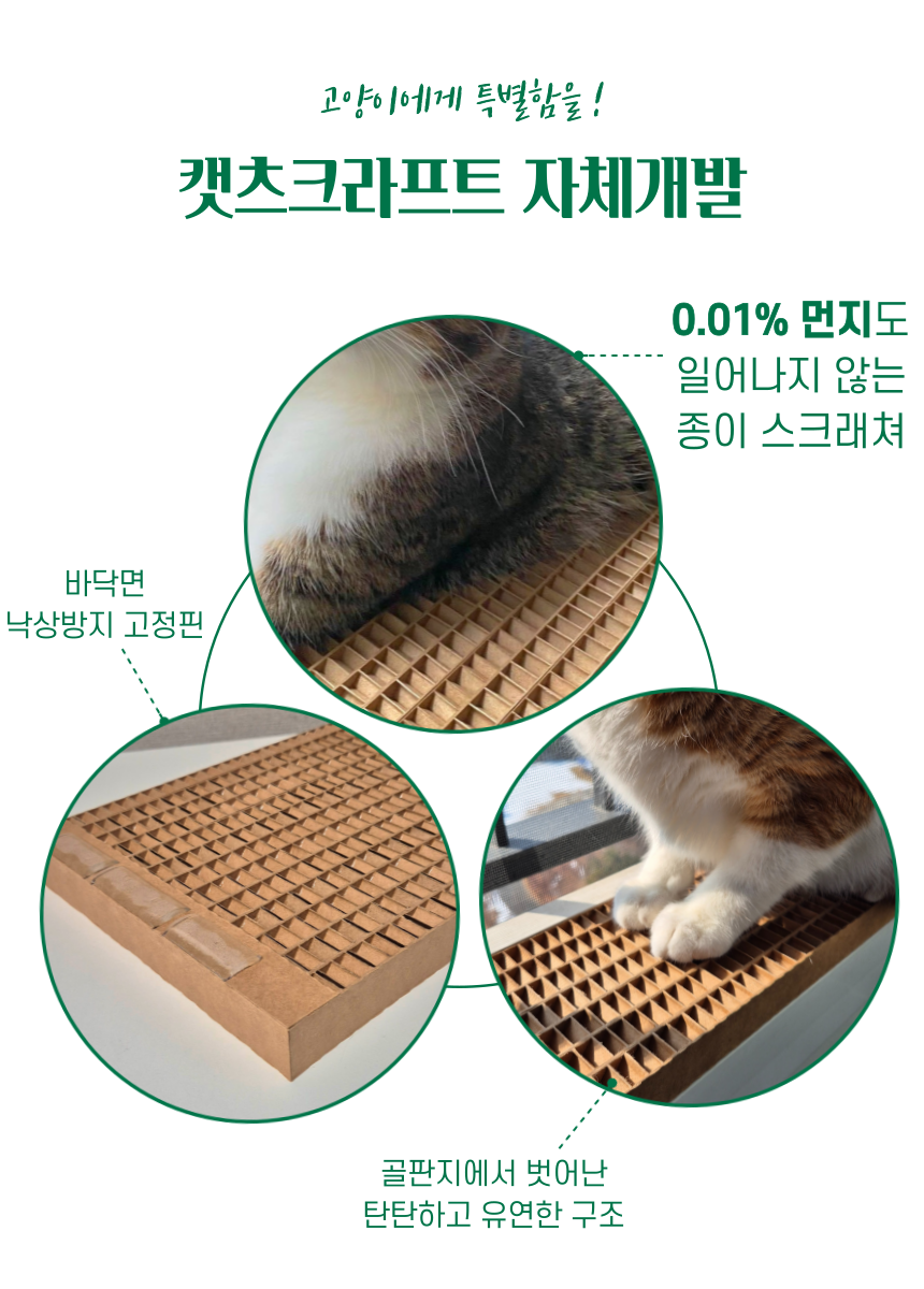 [NEW신상][무료배송] 캣츠크라프트 맞춤제작 창틀스크래쳐 리뉴얼 14번째