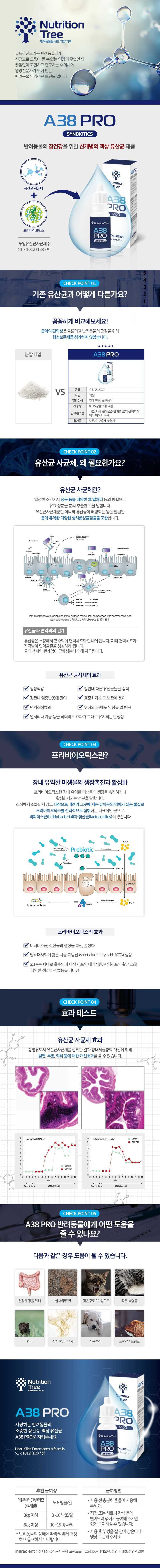 [무료배송] 뉴트리션트리 A38 PRO 장 건강 1번째