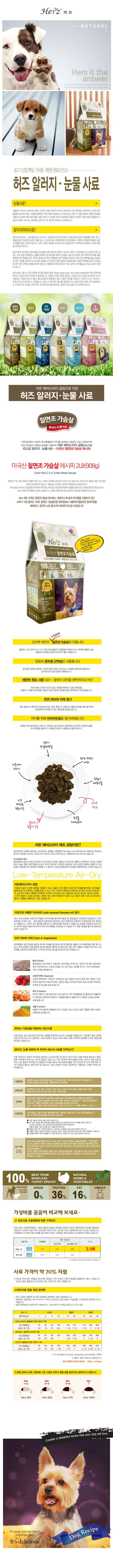 [사료샘플] 허즈 독 칠면조가슴살 레시피 25g 0번째