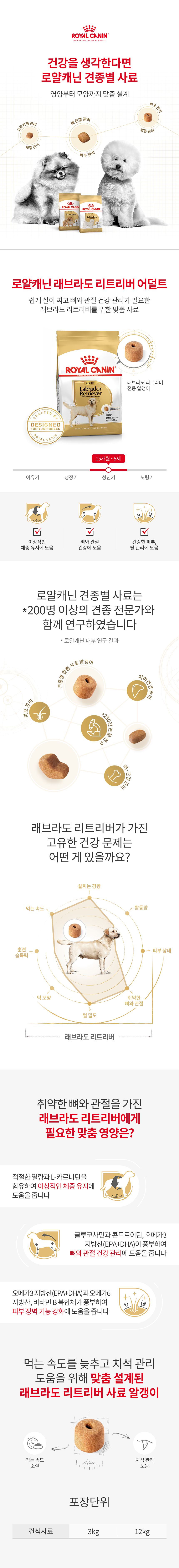 로얄캐닌 독 라브라도리트리버 어덜트 관절건강 모음 1번째