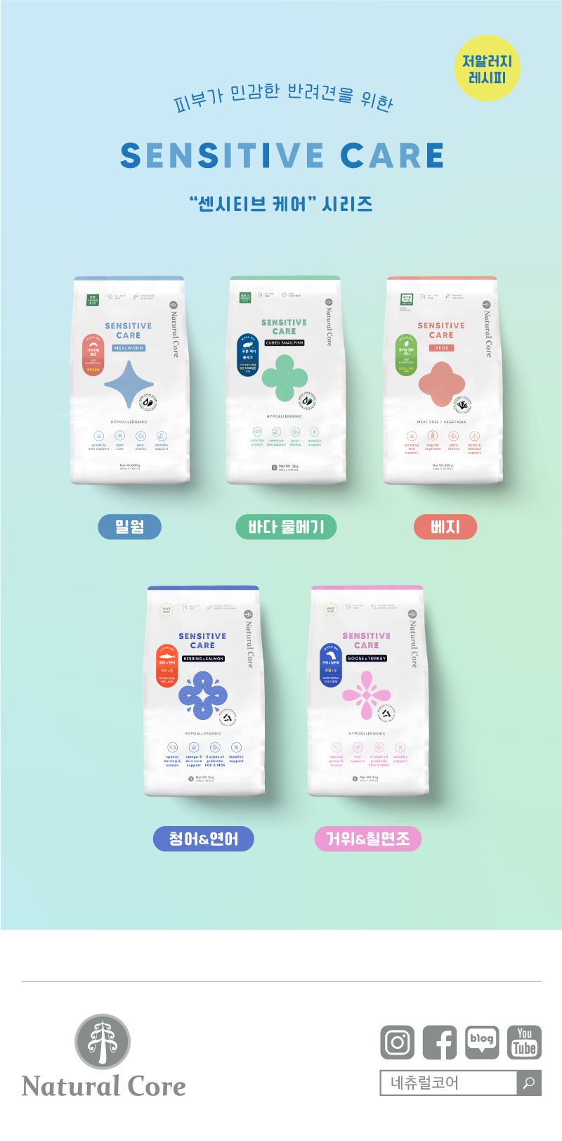 [유통기한임박, 26년6월14일] 네츄럴코어 독 센시티브케어 거위&칠면조 10kg 3번째