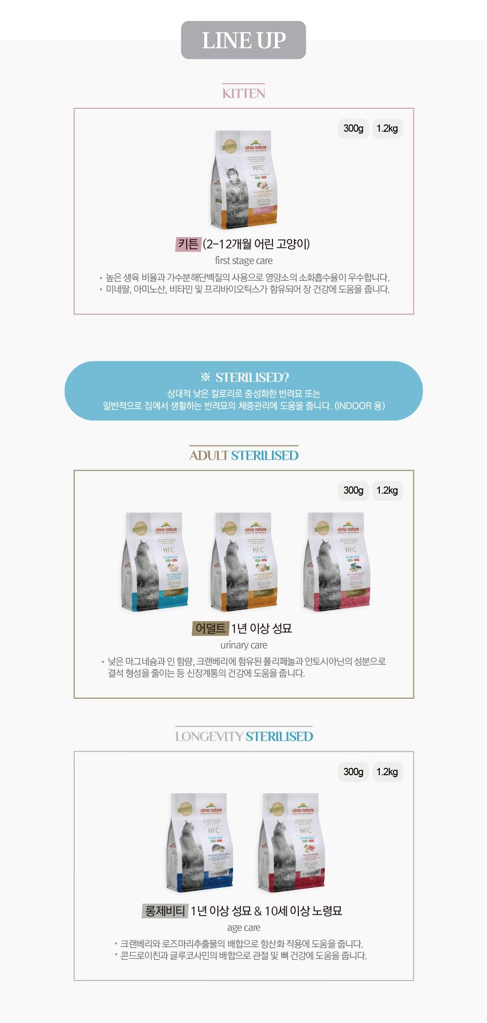 [사료샘플] 알모네이쳐 캣 HFC 스테럴라이즈드 대구 어덜트 40g 4번째