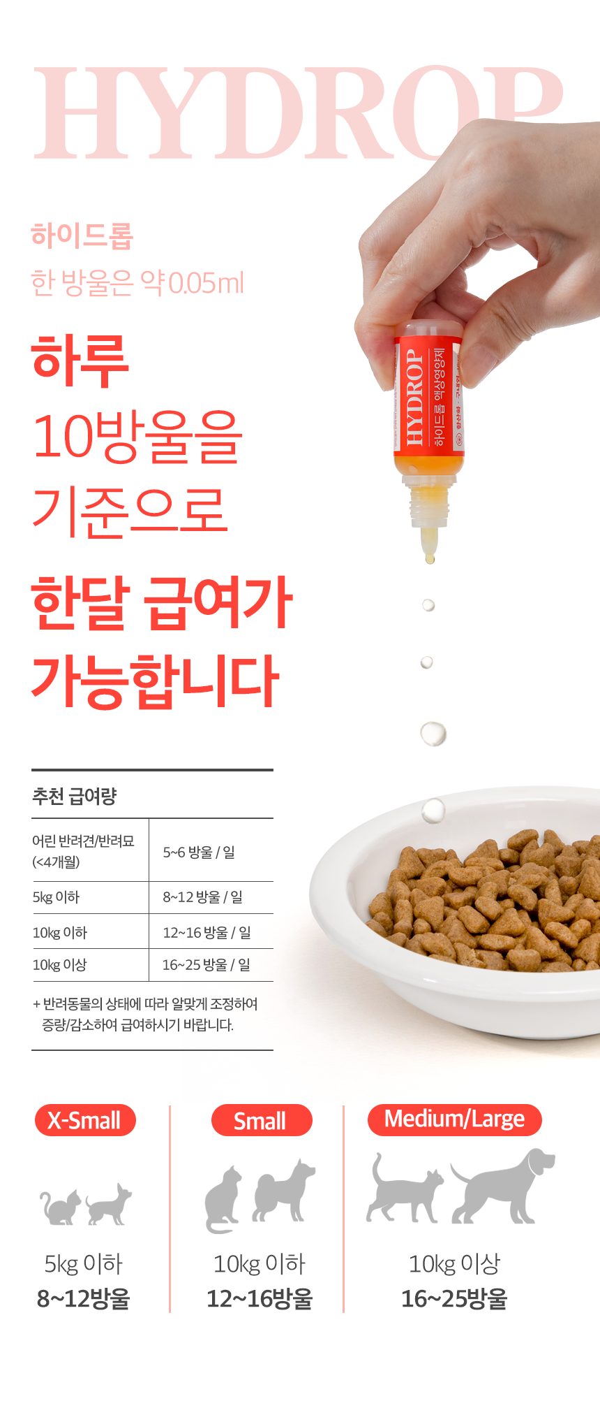 [NEW신상][무료배송] 뉴트리션트리 하이드롭 PLUS  항산화 구내염 18ml 12번째