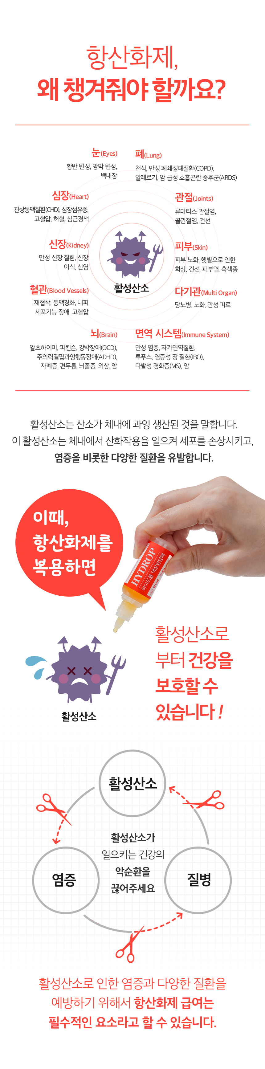 [NEW신상][무료배송] 뉴트리션트리 하이드롭 PLUS  항산화 구내염 18ml 6번째