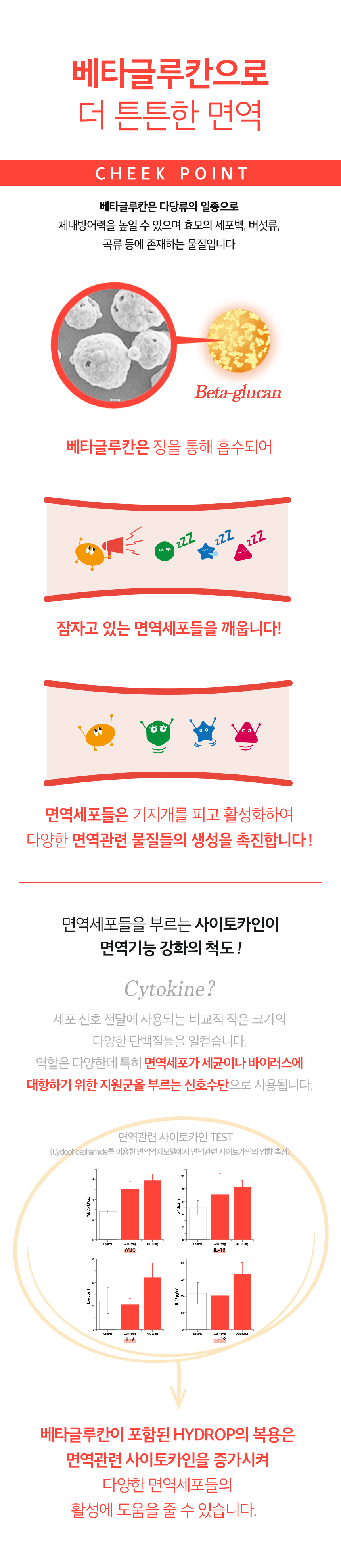 [NEW신상][무료배송] 뉴트리션트리 하이드롭 PLUS  항산화 구내염 18ml 9번째