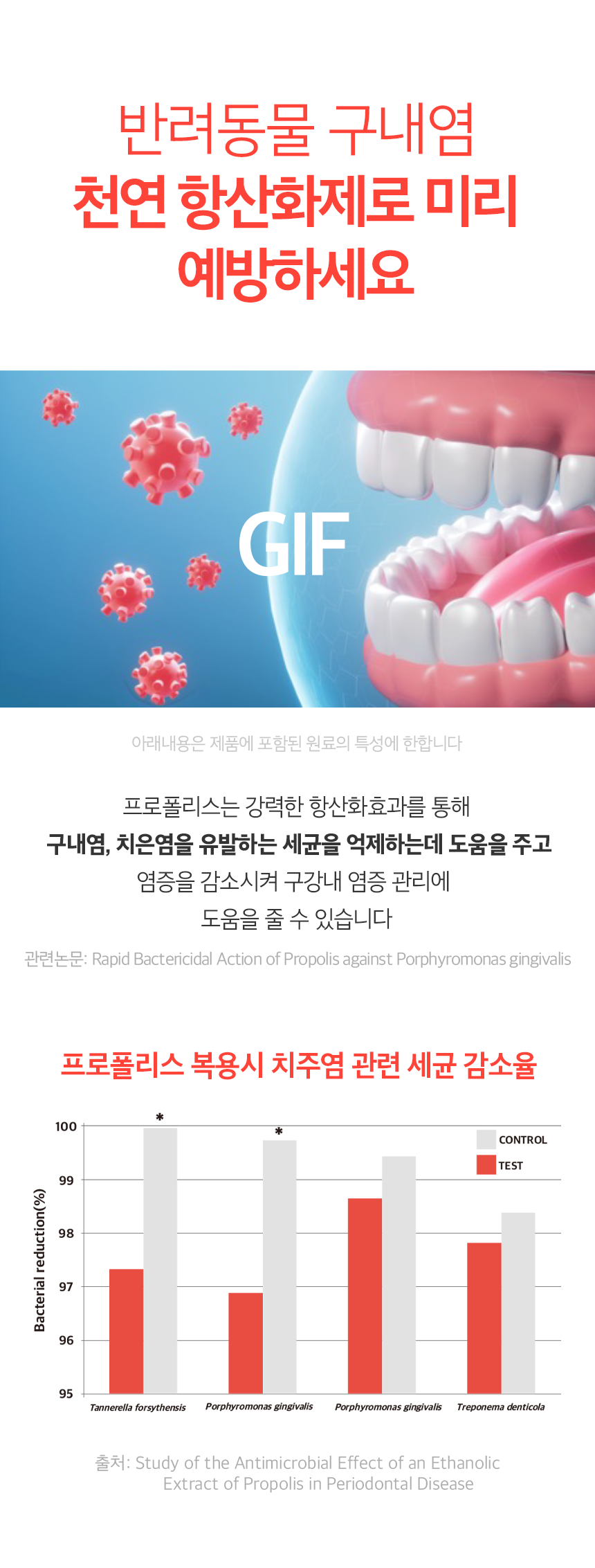 [NEW신상][무료배송] 뉴트리션트리 하이드롭 PLUS  항산화 구내염 18ml 8번째