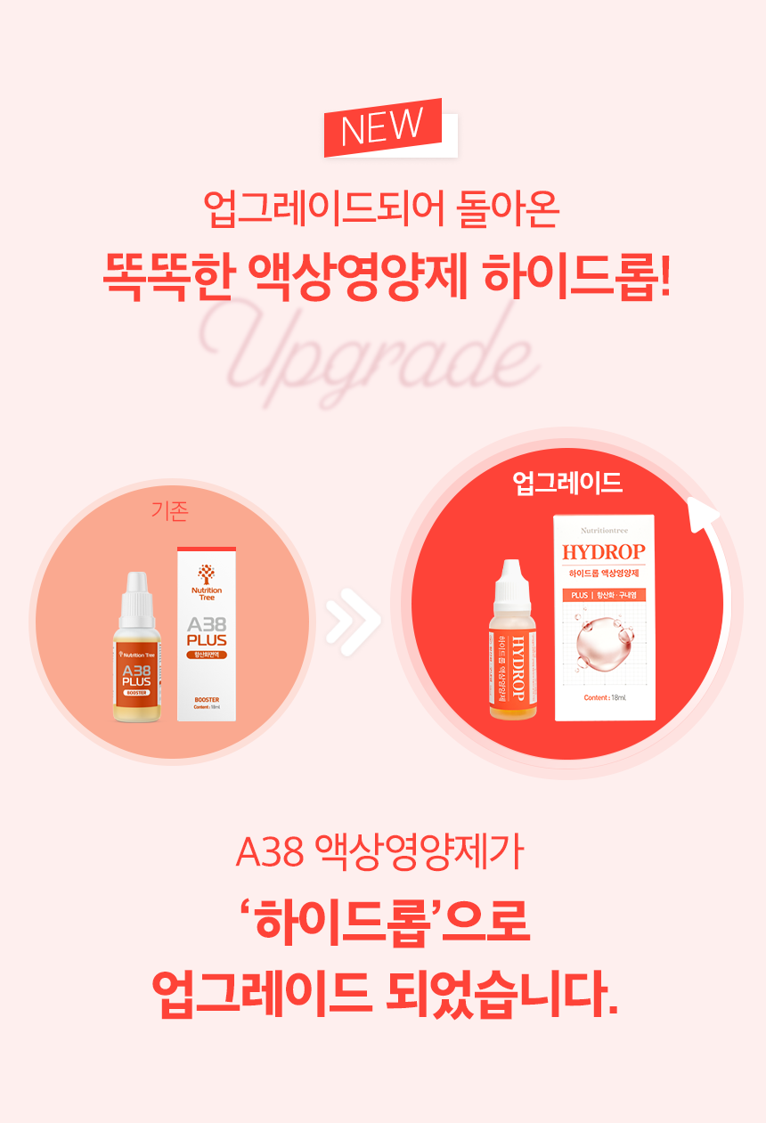 [NEW신상][무료배송] 뉴트리션트리 하이드롭 PLUS  항산화 구내염 18ml 2번째