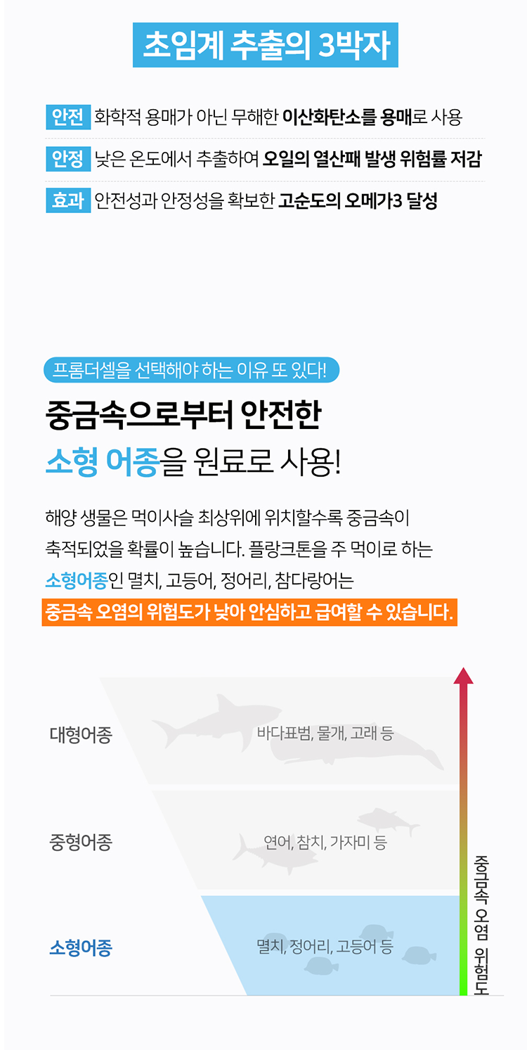 [무료배송] 프롬더셀 rTG 오메가3 & 비타민D 피부 면역 영양제 108캡슐 21번째