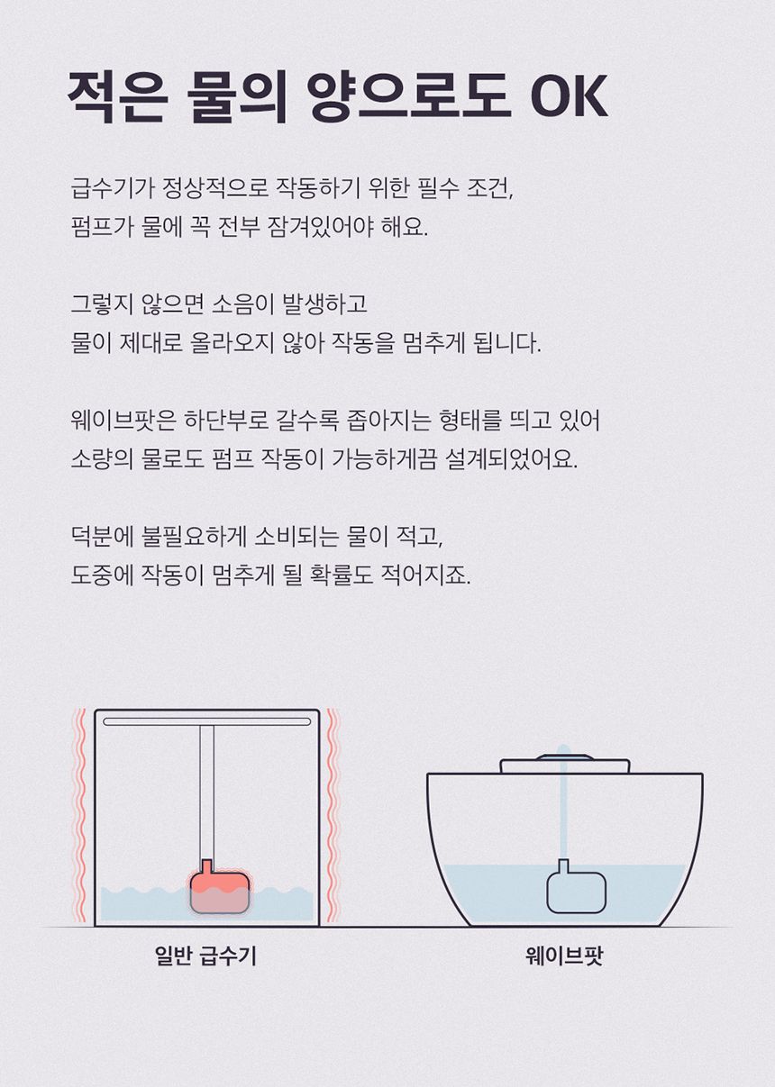 두잇 웨이브팟 급수기 A타입/B타입 14번째