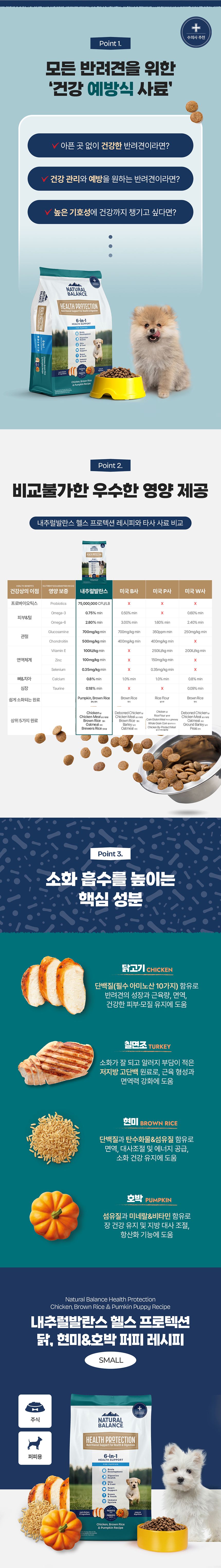 [체험단] [사료샘플] 내추럴발란스 독 헬스프로텍션 닭&현미&호박 퍼피 레시피 40g 3번째