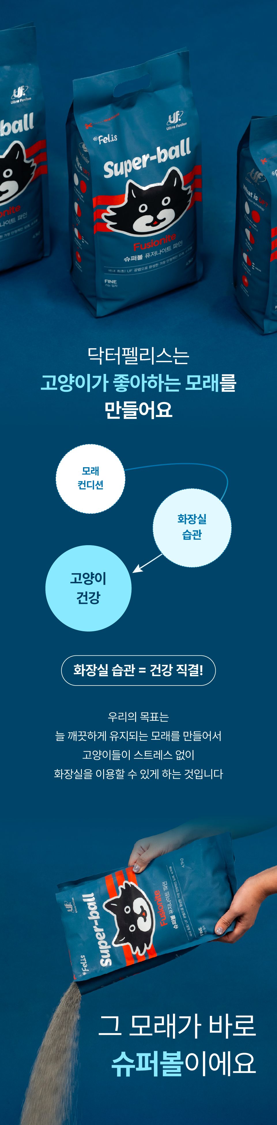 [신상특가] 닥터펠리스 캣 퓨저나이트 슈퍼볼 4.3kg 22번째