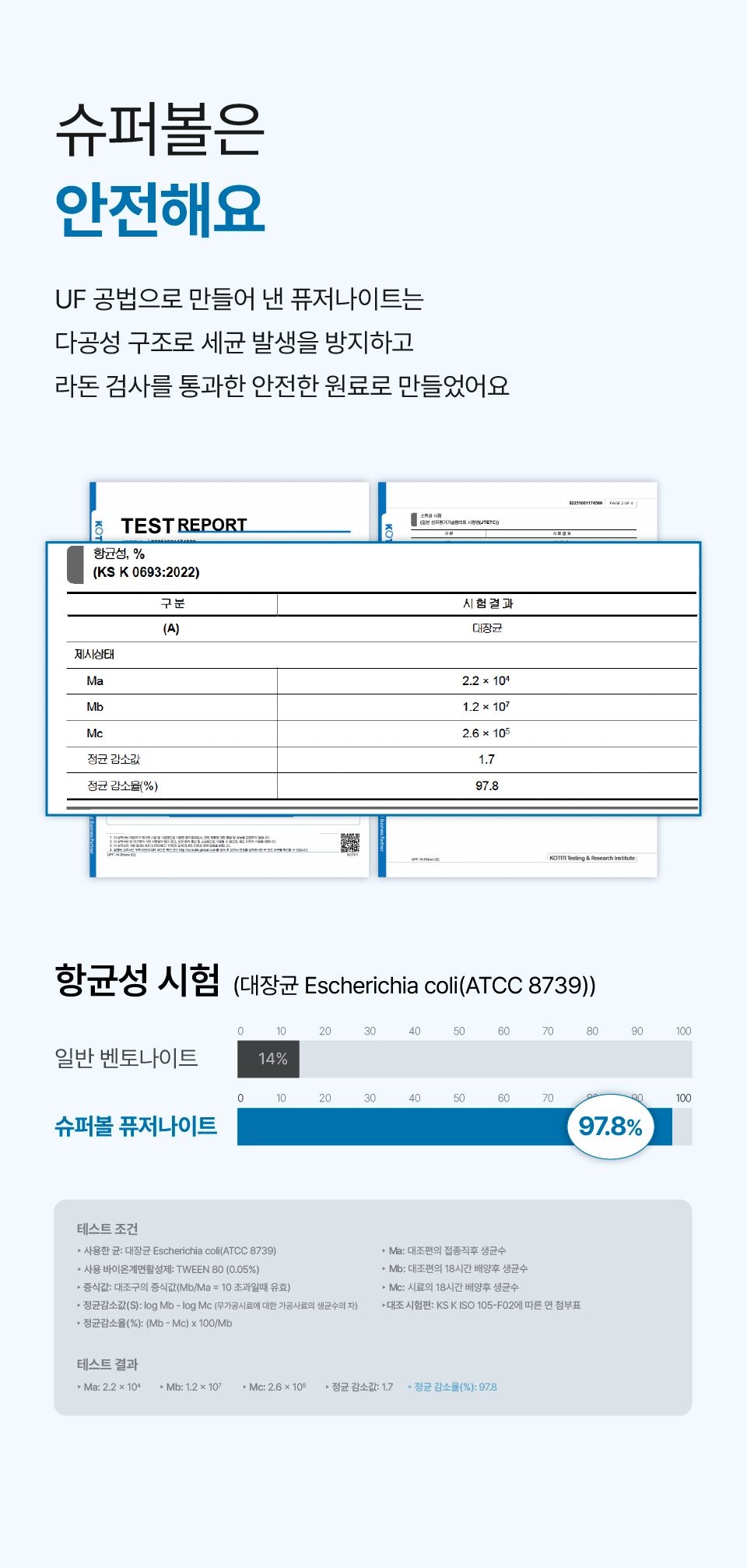 [신상특가] 닥터펠리스 캣 퓨저나이트 슈퍼볼 4.3kg 18번째