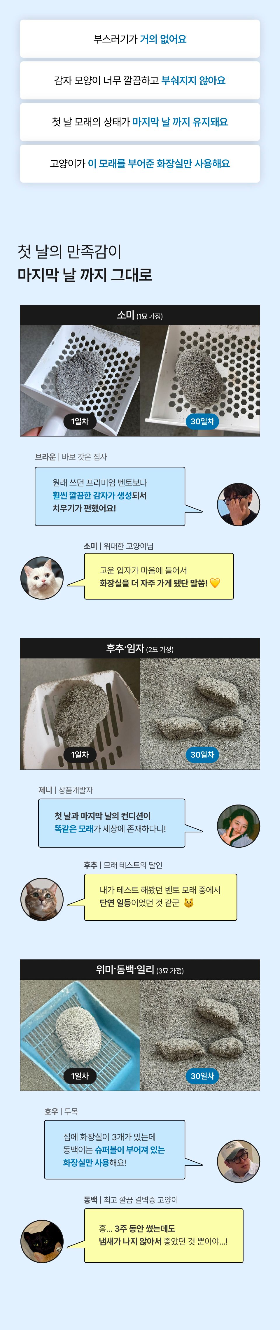 [신상특가] 닥터펠리스 캣 퓨저나이트 슈퍼볼 4.3kg 21번째