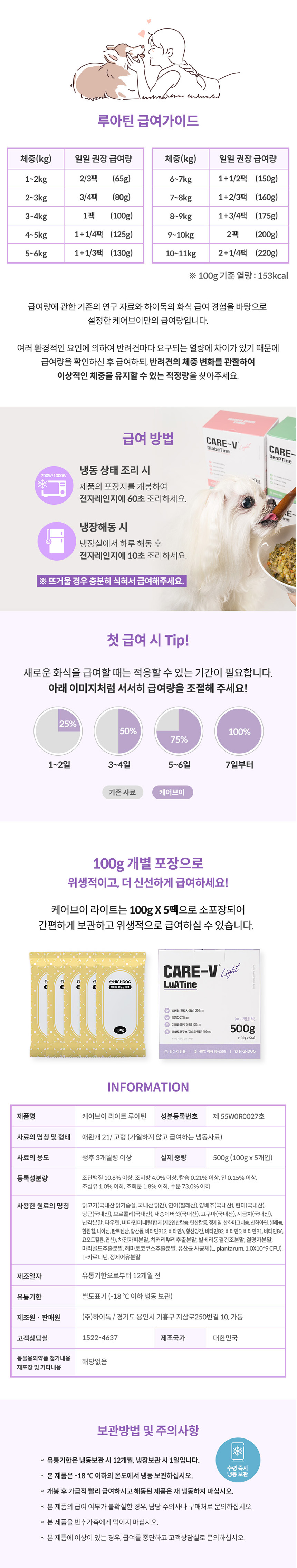 [무료배송] 하이독 케어브이 라이트 루아틴 백내장 눈곱 관리 기능식 500g 6번째