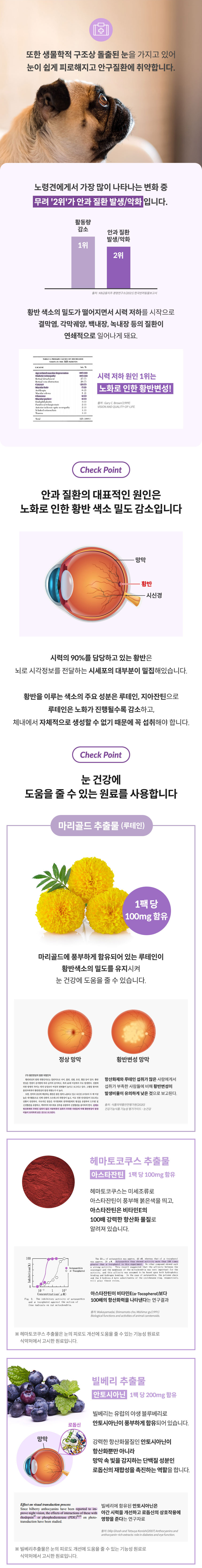 [무료배송] 하이독 케어브이 라이트 루아틴 백내장 눈곱 관리 기능식 500g 3번째