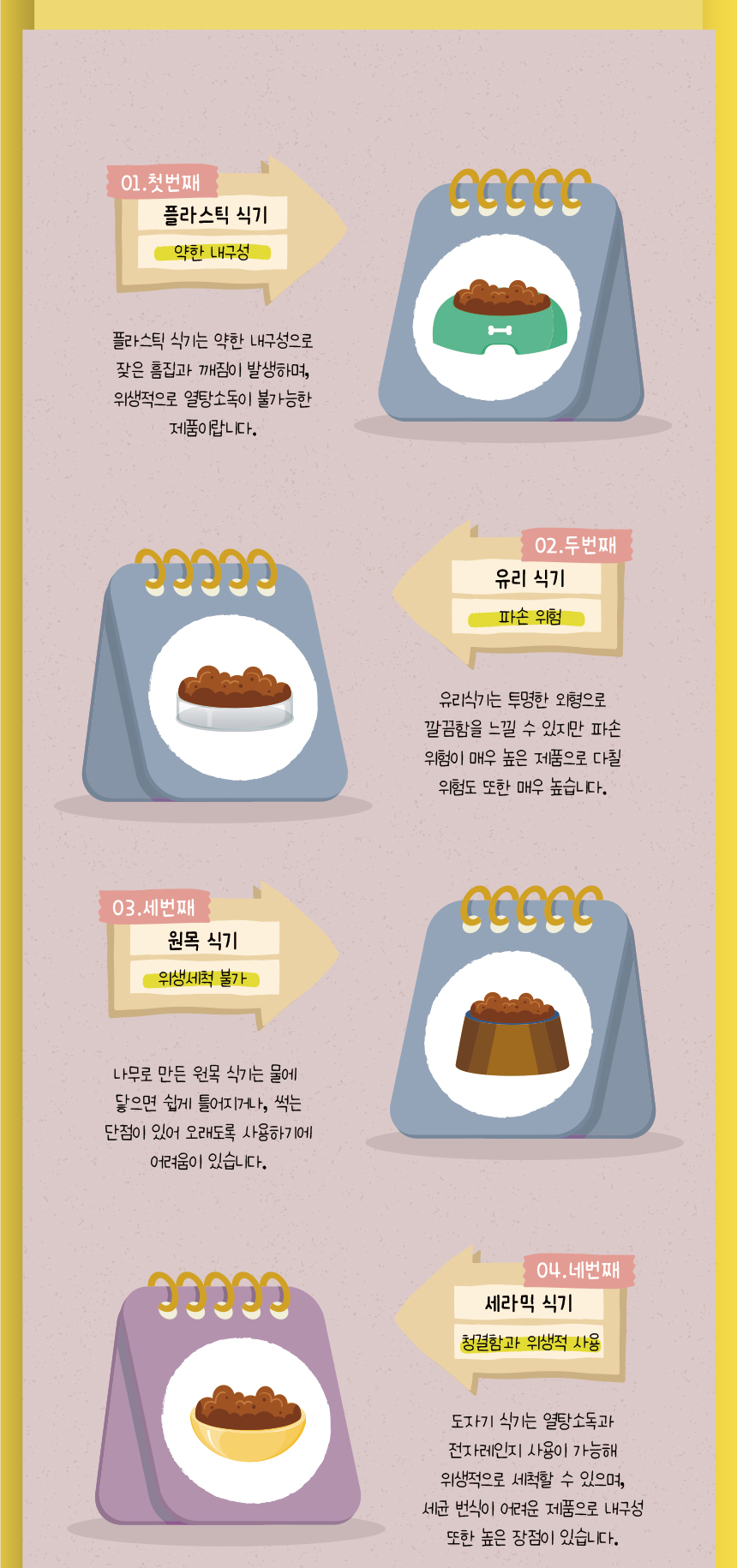 [무료배송] 애구애구 원목 자유조절 2구식기 아이보리/민트 7번째