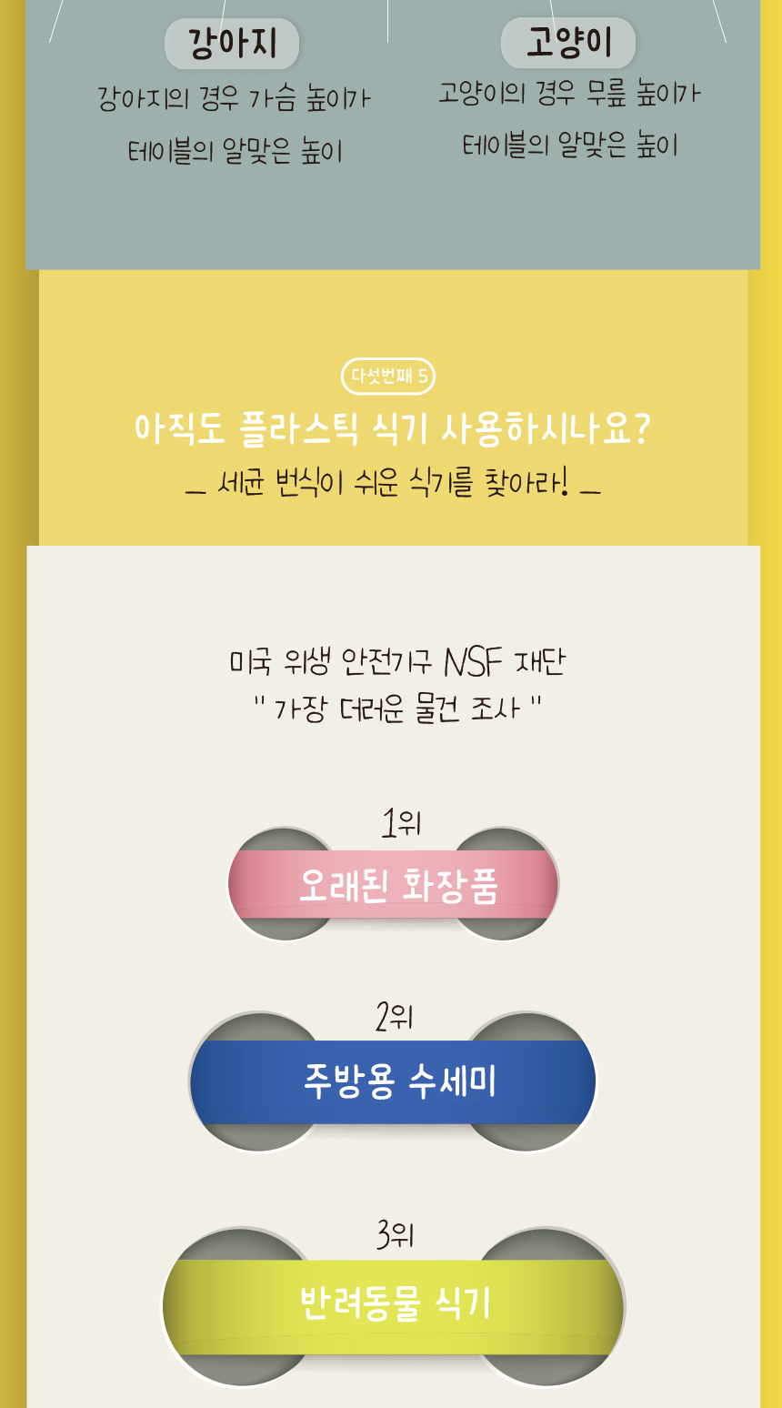 [무료배송] 애구애구 원목 자유조절 2구식기 아이보리/민트 12번째