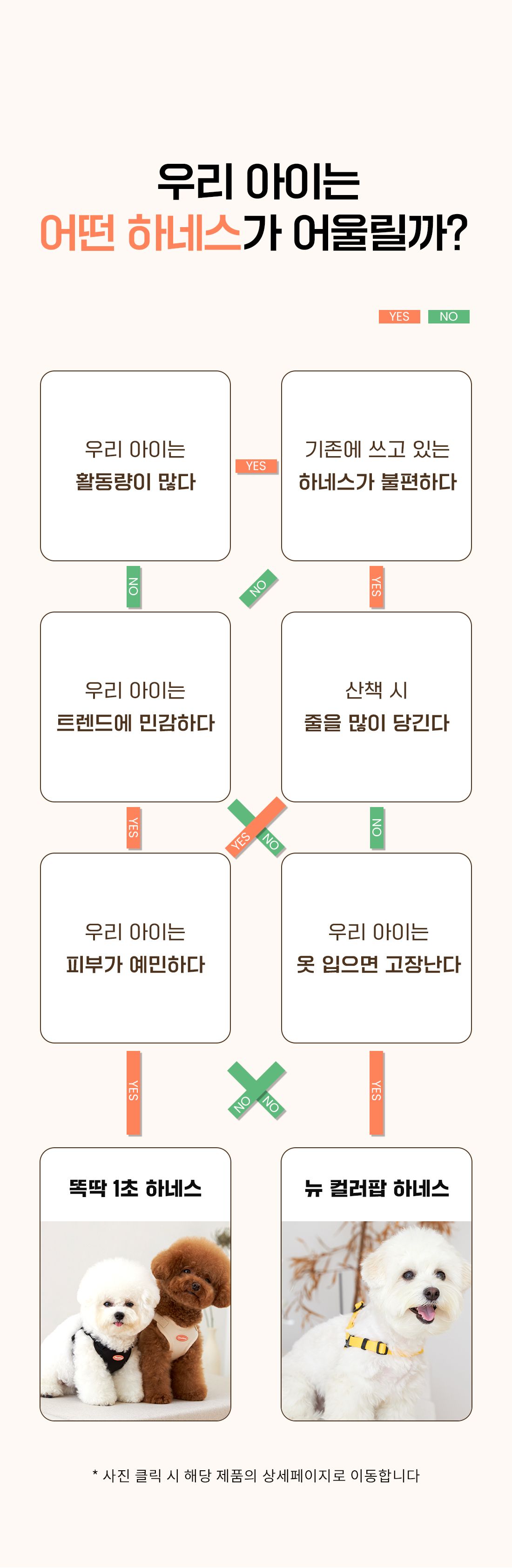 [무료배송] 리카리카 똑딱 1초 하네스 크림/블랙/크림베어/옐로우베어 S-L 4번째