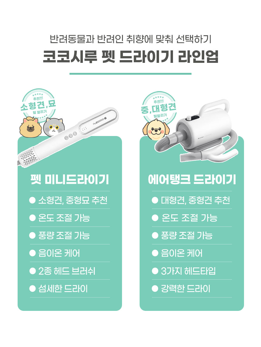 [무료배송] 코코시루 펫 미니 드라이기 C700PD 8번째