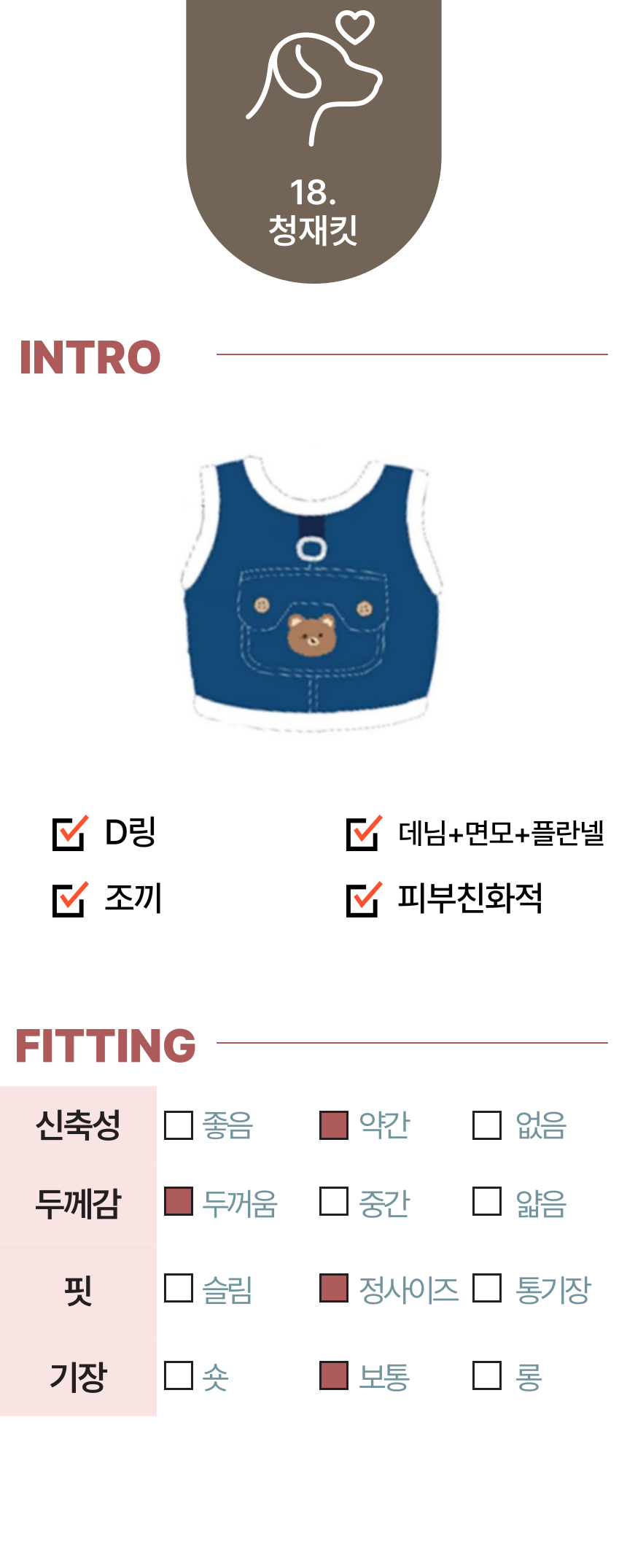 [무료배송] 알뜰펫 청재킷 블루 XS-2XL 1번째