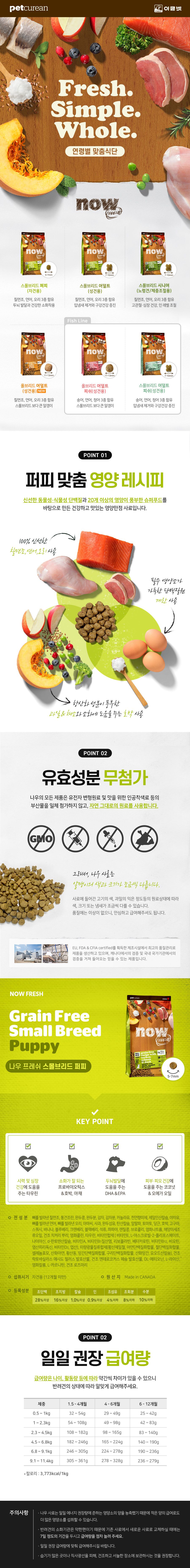 [NEW신상]now 독 프레쉬 그레인프리 스몰브리드 퍼피 1.36kg 1번째
