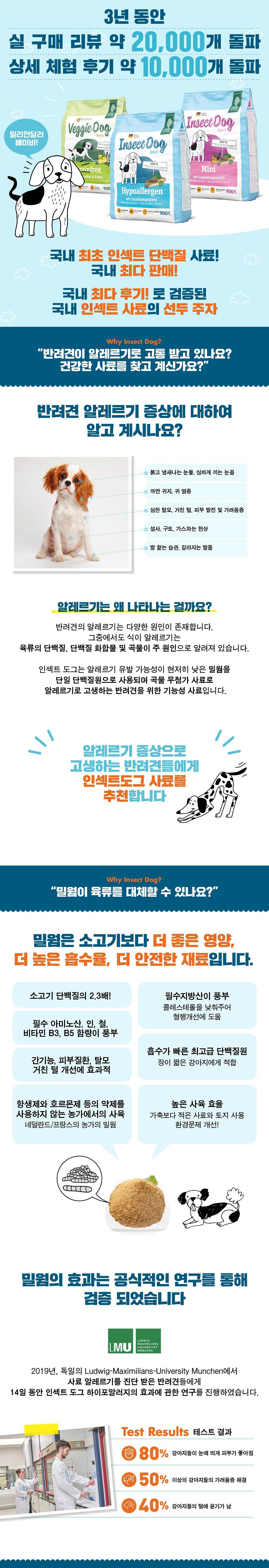 인섹트도그 하이포알러젠 미니 3.2kg 4번째