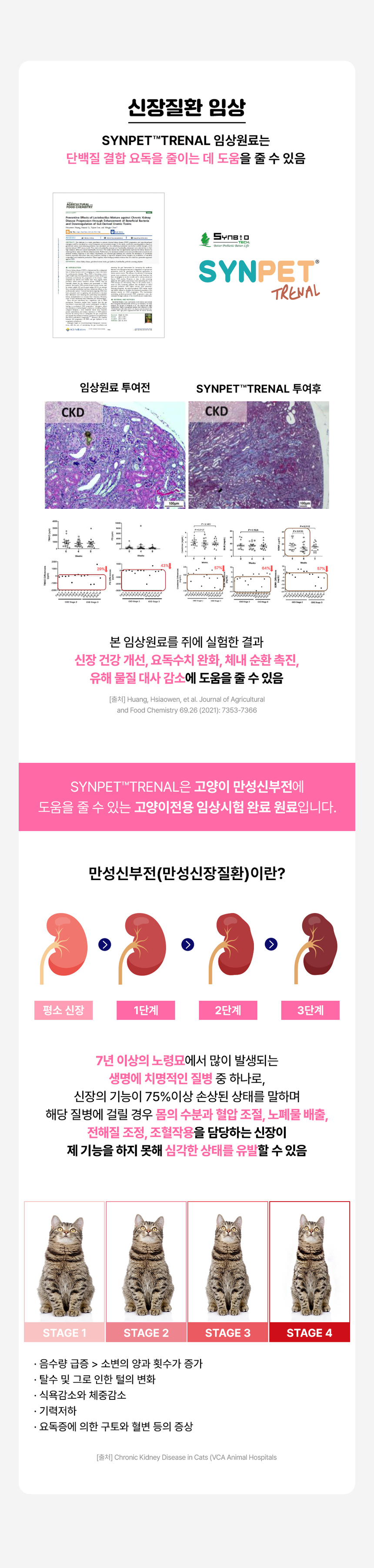 [무료배송] 라이프펫 고양이 신장영양제 유리나리 60g 18번째