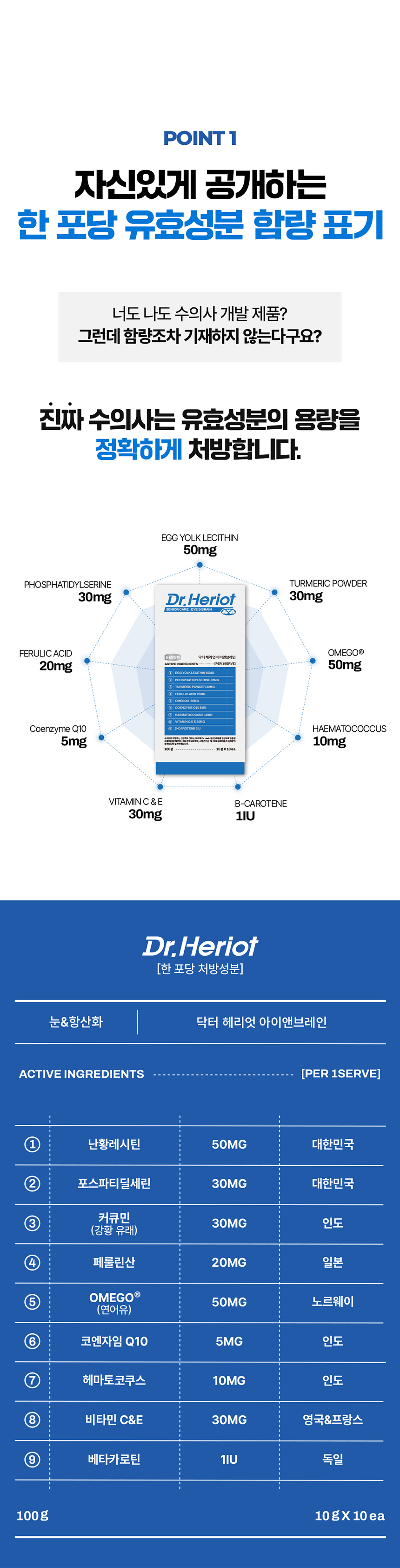 [체험단] [무료배송] 닥터헤리엇 아이앤브레인 6번째