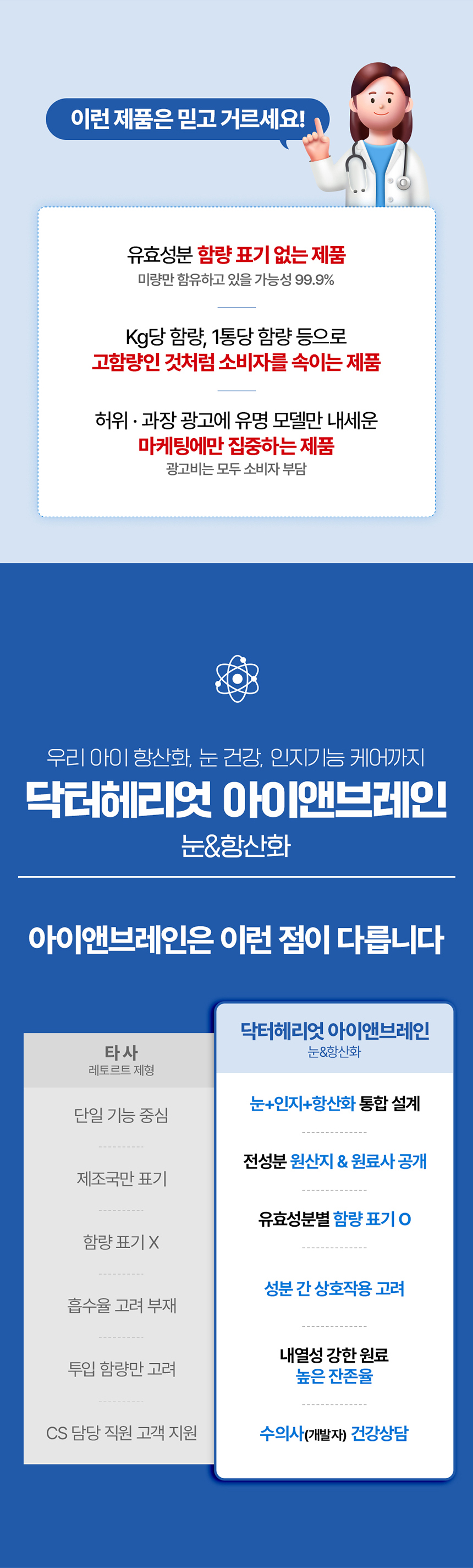 [체험단] [무료배송] 닥터헤리엇 아이앤브레인 5번째