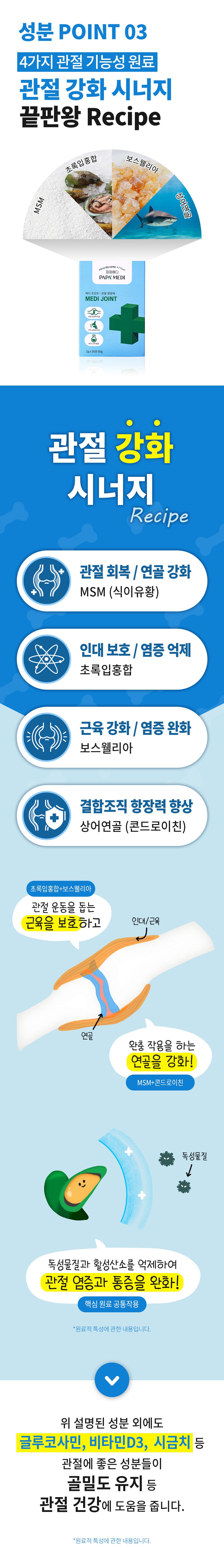 [공동구매][무료배송] 파파메디 메디 조인트 30포 10번째