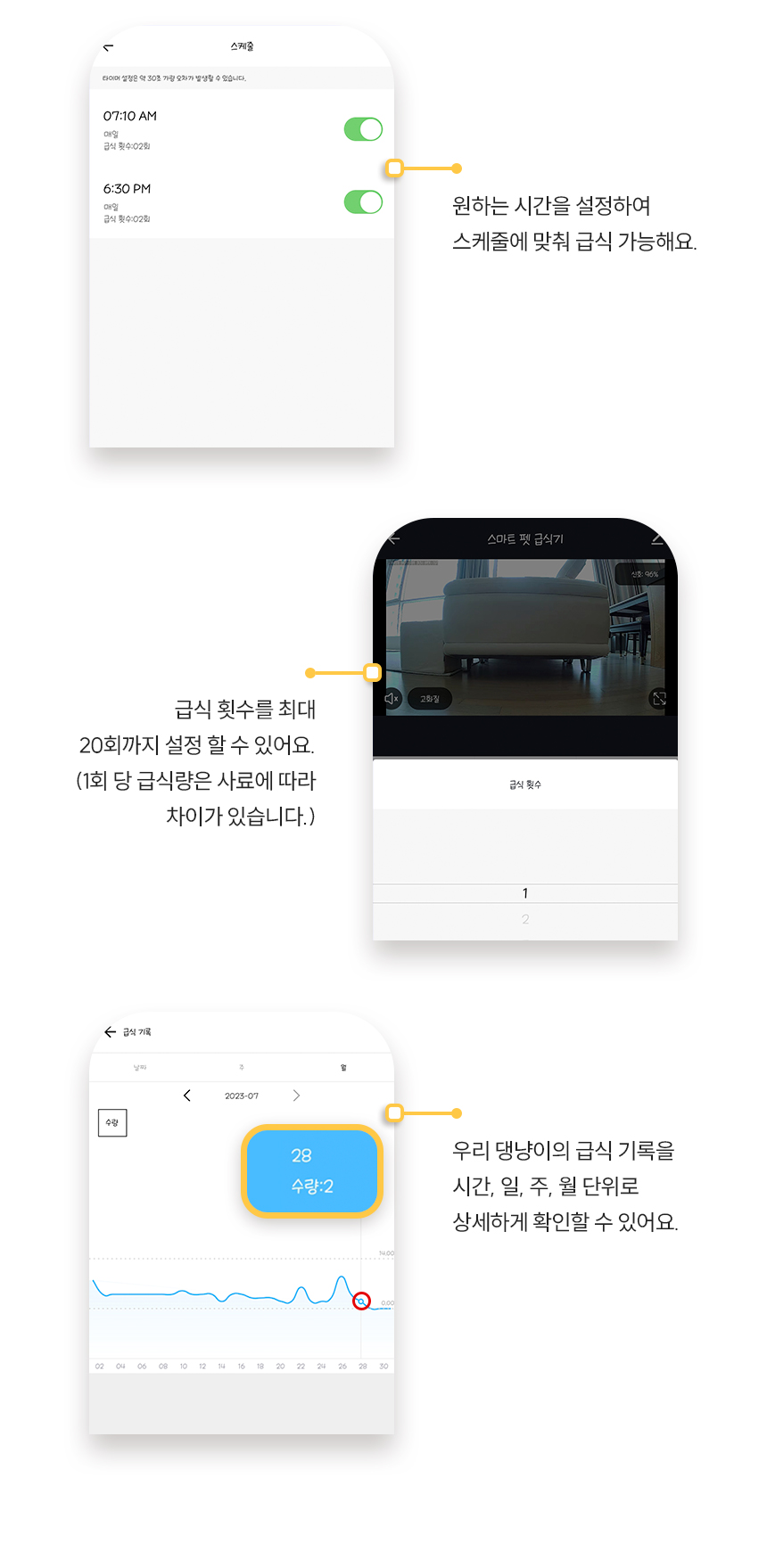 [NEW신상][무료배송] 헤이홈 스마트 펫 자동 급식기 7번째