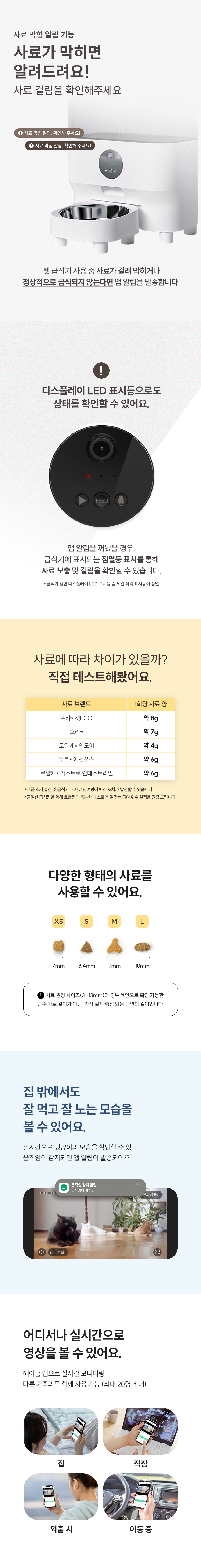 [핑프특가][무료배송] 헤이홈 스마트 펫 자동 급식기 3번째