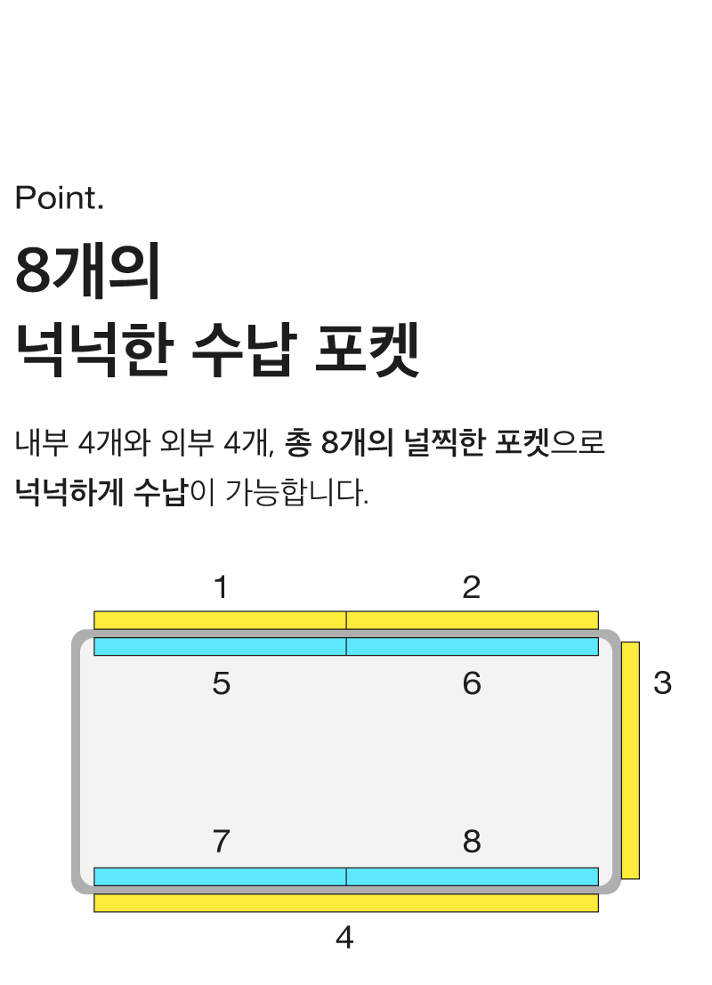 [NEW신상][무료배송] 코코넛즈 코코백 - 베이지 11번째