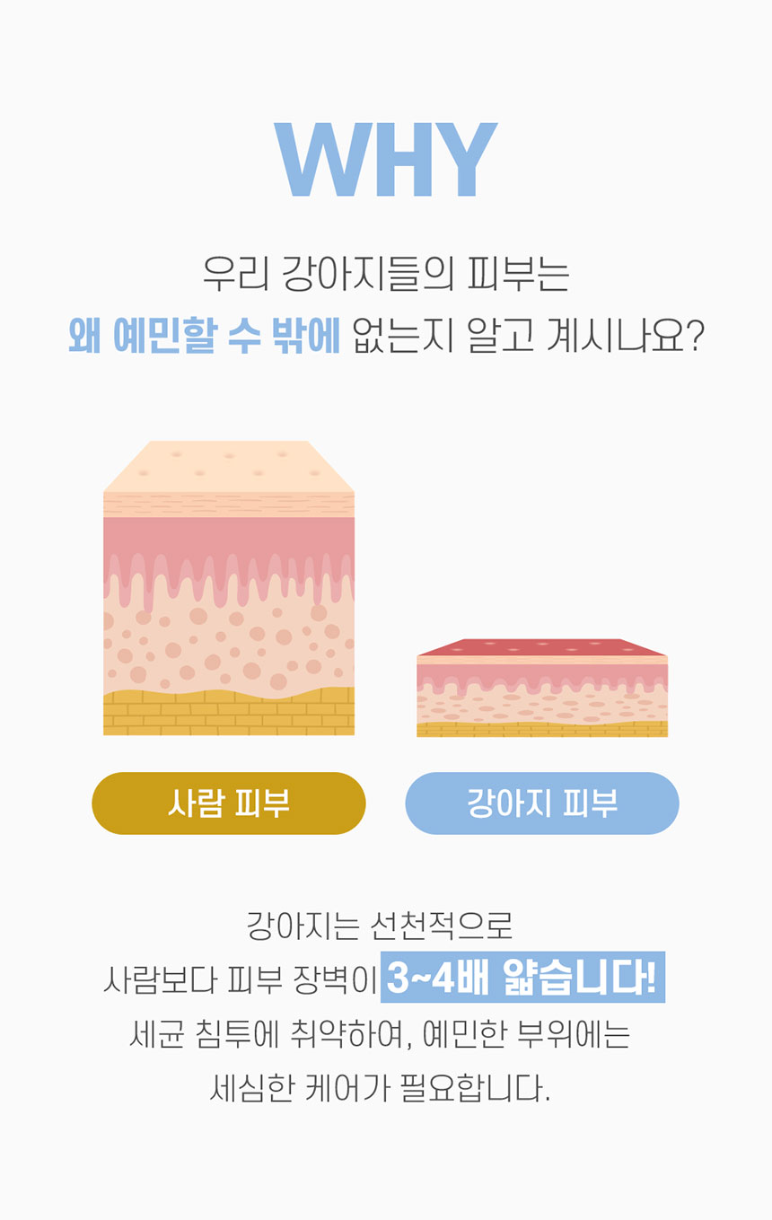 [NEW신상][무료배송] 페피릴리프 변기에 내리는 플루셔블 푸푸티슈 10팩 4번째