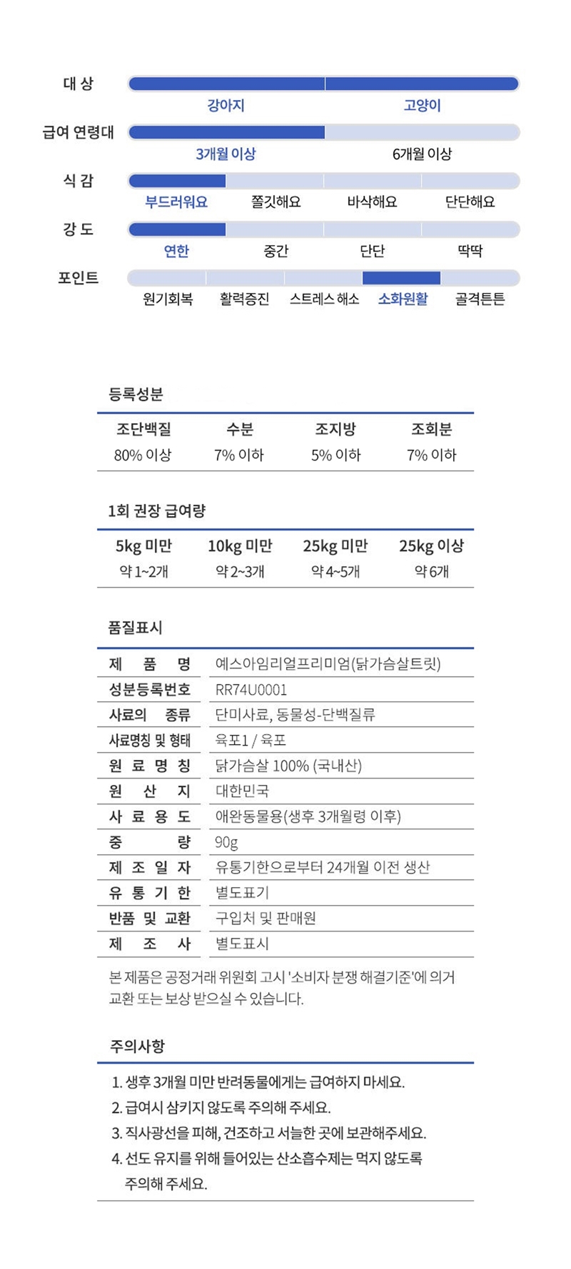 [무료배송] [추가증정] 골드로니 예스아임리얼 날씬 닭가슴살 트릿 90g + 순살스틱 2p 증정 19번째