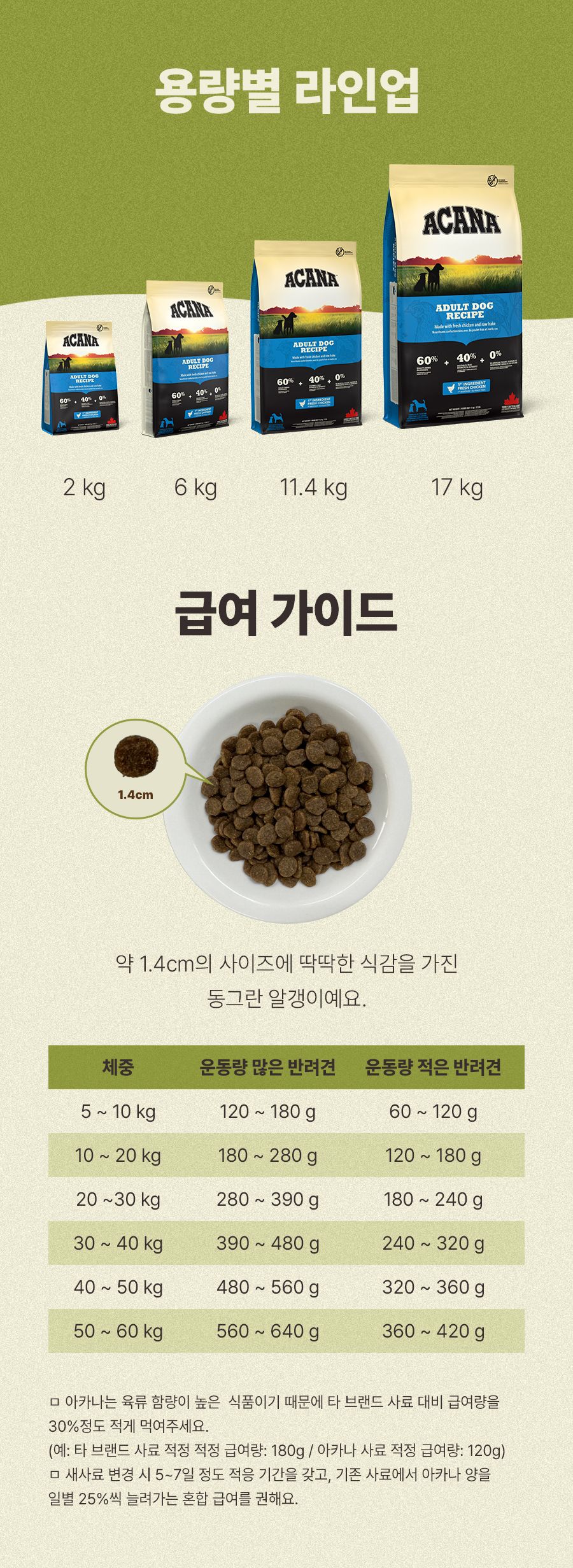 [아듀특가][추가증정] 아카나 독 어덜트 레시피 2kg + 독 어덜트 스몰브리드 340g 8번째