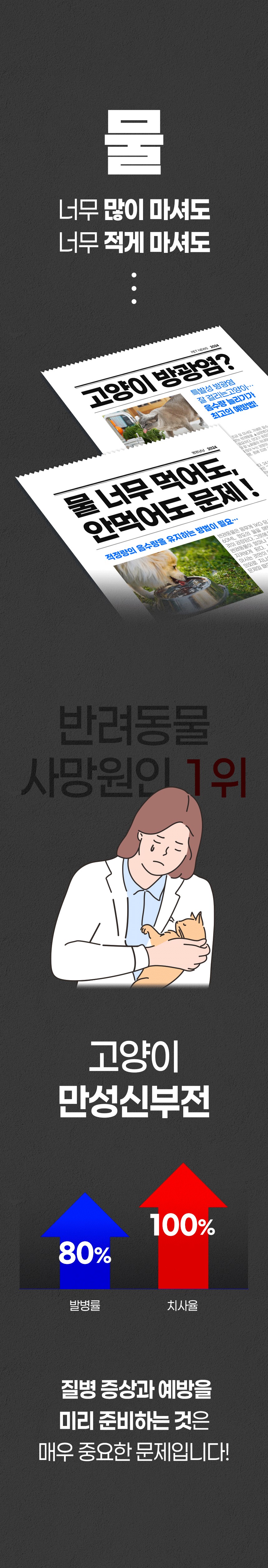 [무료배송] 위고 이지케어 펫 자동 급수기 WP35WF 4번째