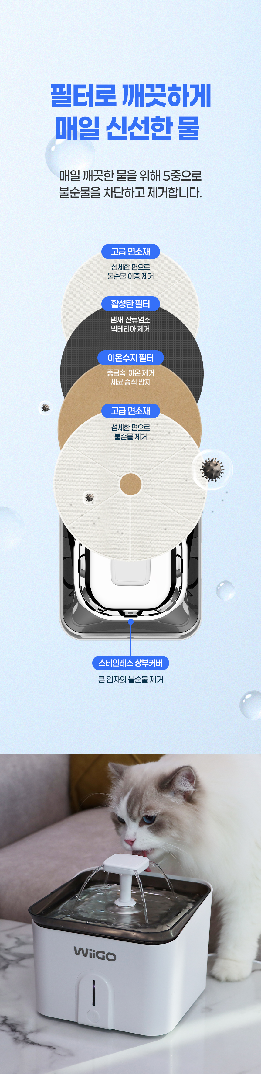 [무료배송] 위고 이지케어 펫 자동 급수기 WP35WF 32번째