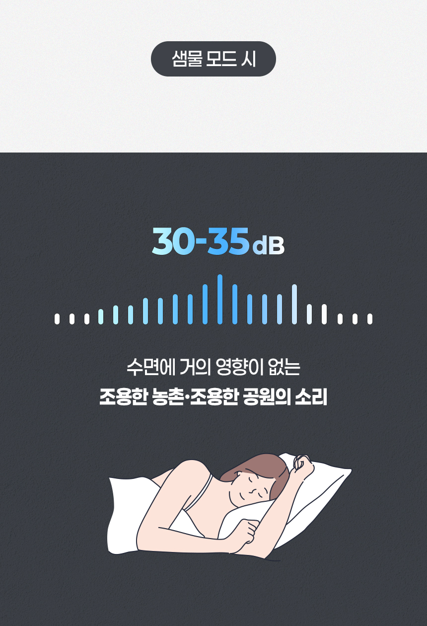 [무료배송] 위고 이지케어 펫 자동 급수기 WP35WF 28번째