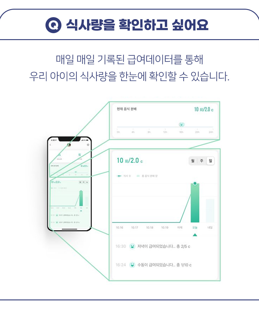 [무료배송] 펫킷 솔로 급식기 10번째