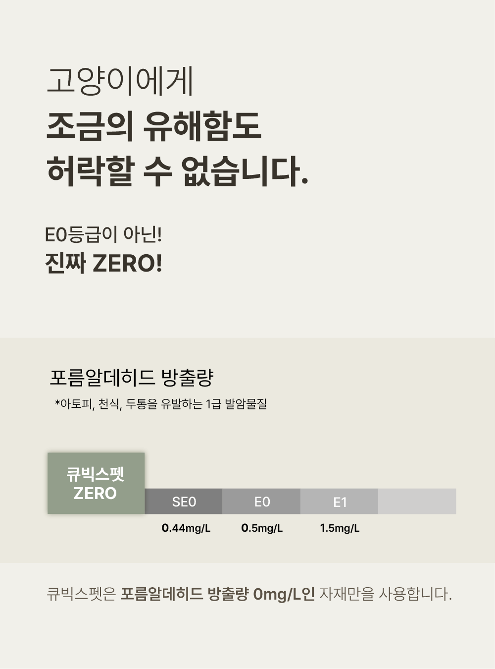 [NEW신상][무료배송] 큐빅스펫 숨숨집 1x1 + 커버 세트 아이보리/화이트/카뎃블루/레드/그레이/옐로우 19번째