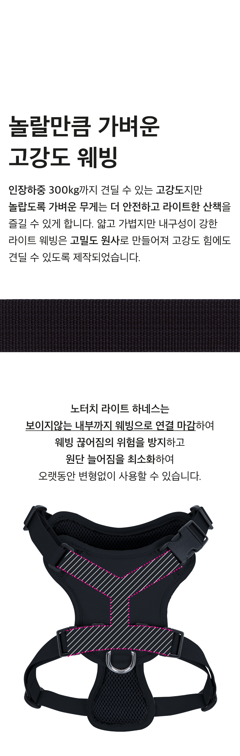 [NEW신상][무료배송] 코코넛즈 노터치 라이트 하네스 - 블랙 20번째