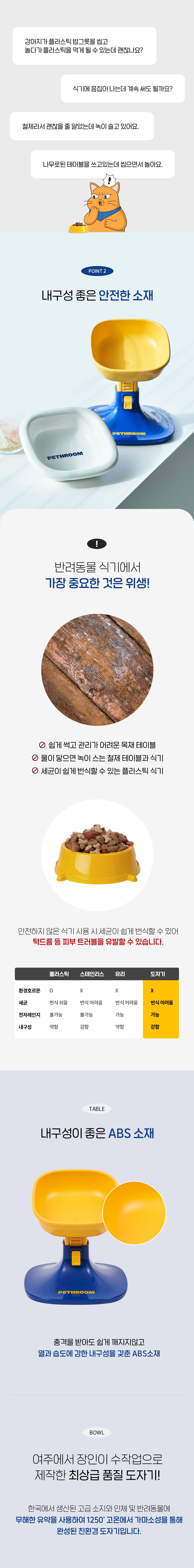페스룸 웰 핏 보울 화이트 15번째
